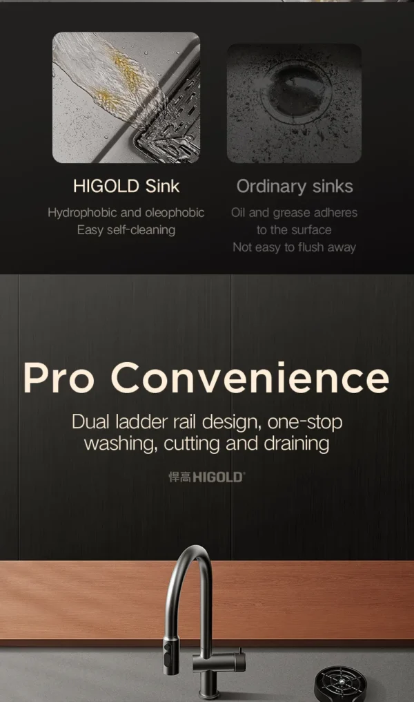 HIGOLD Handmade Waterfall Sink - Image 19