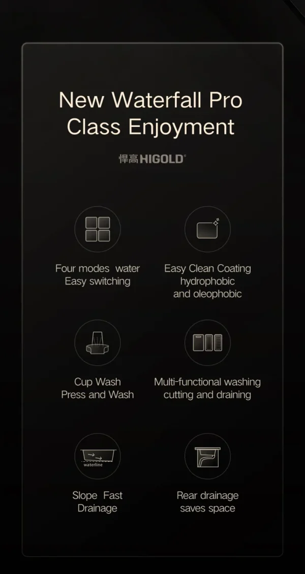 HIGOLD Handmade Waterfall Sink - Image 24