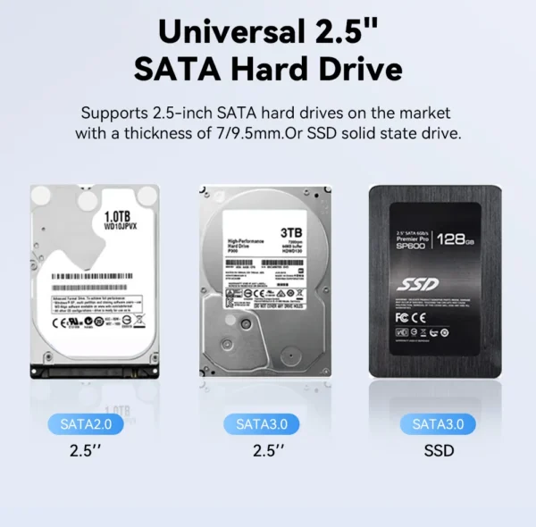Essager 6Gbps 2.5 inch SATA3.0 Box USB 3.0 HDD/SSD Enclosure - Image 4