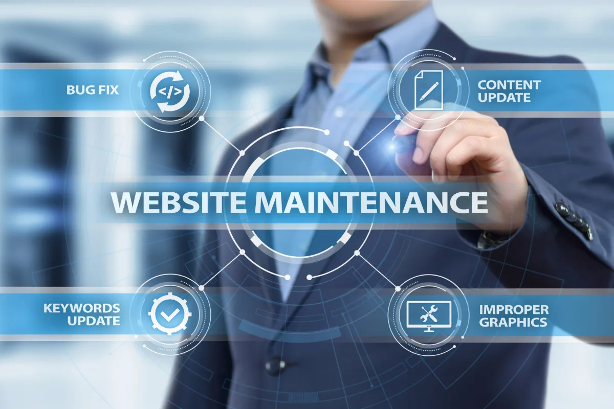 Website Maintenance Cost